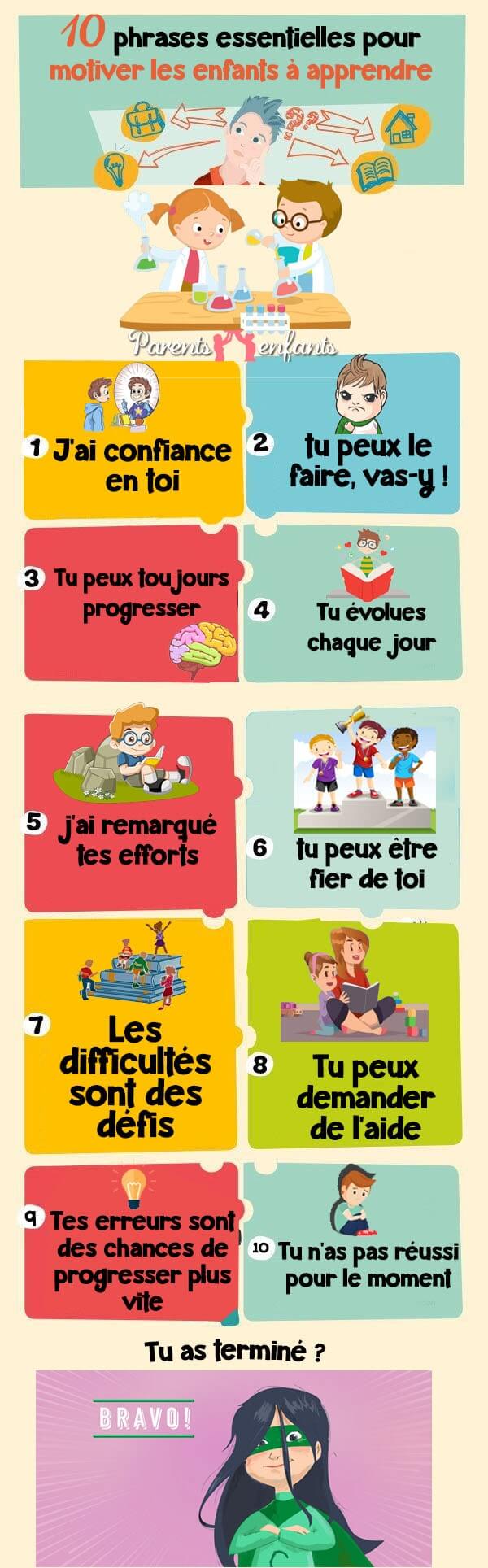 10 phrases essentielles pour motiver les enfants à apprendre